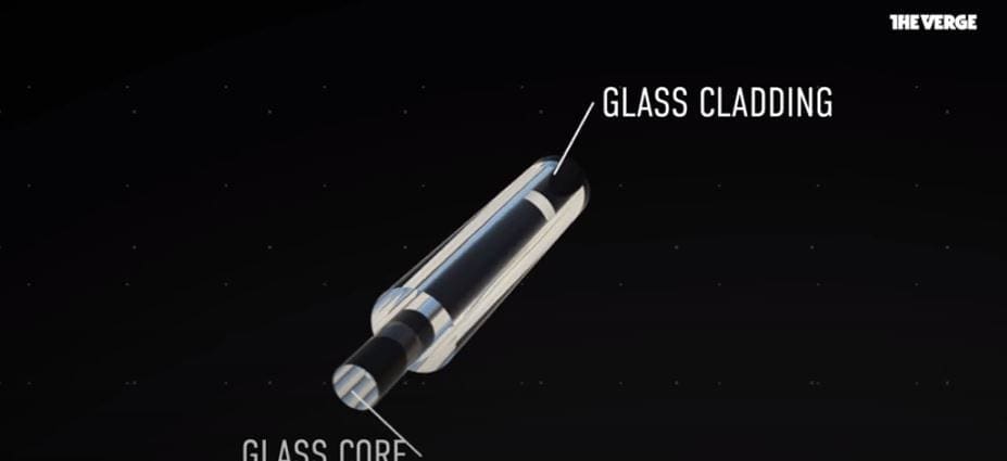 The glass fibers connecting our wireless world The glass fibers connecting our wireless world