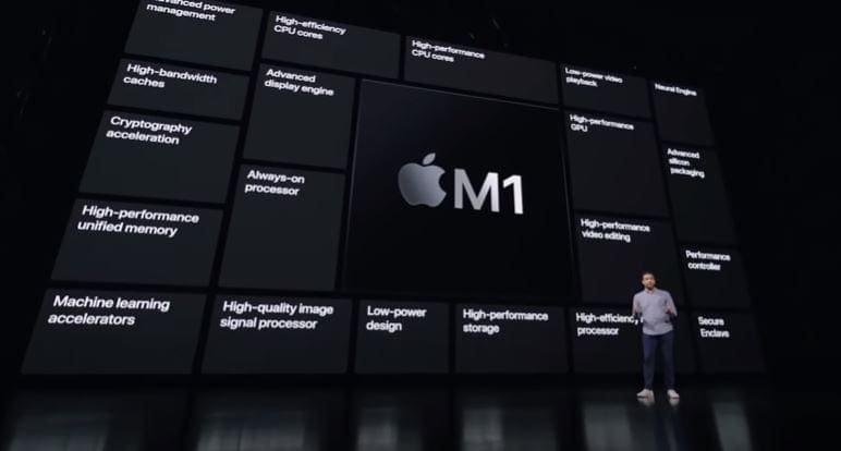 iPad Pro with M1: Watch Apple’s full reveal with accessories iPad Pro with M1: Watch Apple’s full reveal with accessories