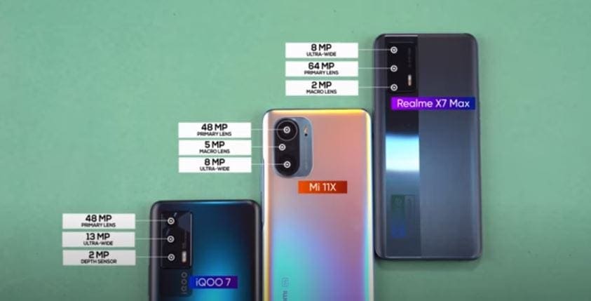 The Best Premium Midrange Camera Smartphones of 2021! The Best Premium Midrange Camera Smartphones of 2021!